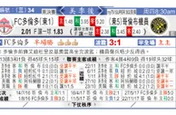 东方拆局(美聯)
