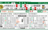 东方拆局(墨超)