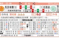 东方拆局(蘇超)