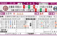 东方拆局(自由盃)