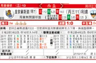 东方拆局(西盃)