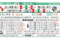 东方拆局(韓總盃)