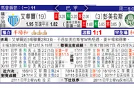 东方拆局(巴甲)