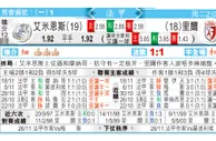 东方拆局(法甲)