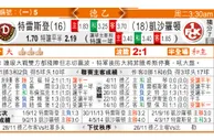 东方拆局(德乙)