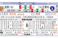东方拆局(法乙)
