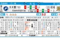 东方拆局(英冠)
