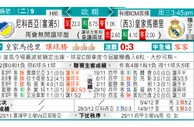东方拆局(歐冠盃)