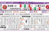 东方拆局(英甲)