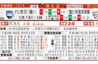 东方拆局(澳足盃)