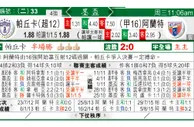 东方拆局(墨西哥盃)