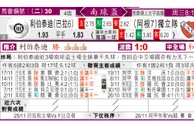 东方拆局(南美會盃)