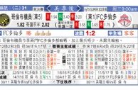 东方拆局(美聯)