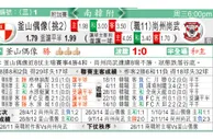 东方拆局(韓職)