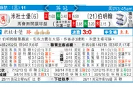 东方拆局(英冠)