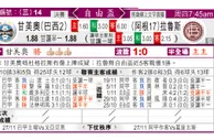东方拆局(自由盃)