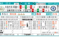 东方拆局(歐冠盃)