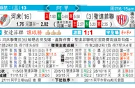东方拆局(阿甲)