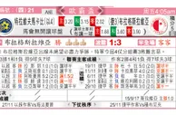 东方拆局(歐霸盃)