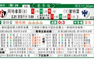 东方拆局(墨超)