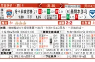 东方拆局(澳職)