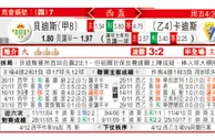 东方拆局(西盃)