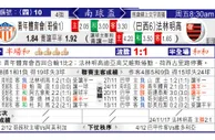 东方拆局(南美會盃)
