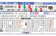东方拆局(美聯)