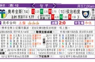 东方拆局(智甲)