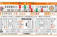 东方拆局(德乙)