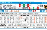 东方拆局(英冠)