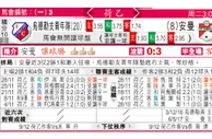 东方拆局(荷乙)
