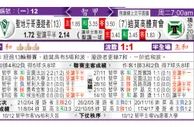 东方拆局(智甲)