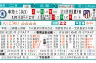 东方拆局(歐冠盃)