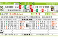 东方拆局(葡盃)