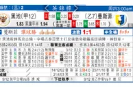 东方拆局(英錦賽)
