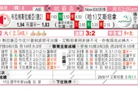 东方拆局(歐霸盃)