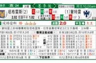 东方拆局(墨超)