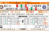东方拆局(德乙)