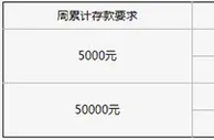 勇往向前！毫不畏惧！无论输赢XBET星投为您撑腰！