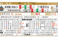 东方拆局(比甲)
