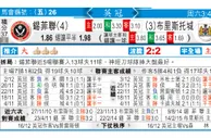 东方拆局(英冠)