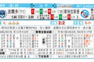 东方拆局(法甲)