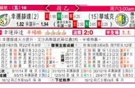 东方拆局(荷乙)