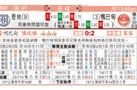 东方拆局(蘇超)