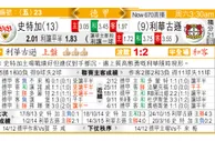 东方拆局(德甲)