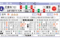 东方拆局(法乙)