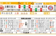 东方拆局(德甲)