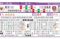 东方拆局(英甲)