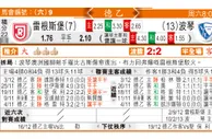 东方拆局(德乙)
